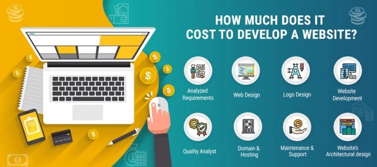 How Much Does It Cost to Develop a Website?